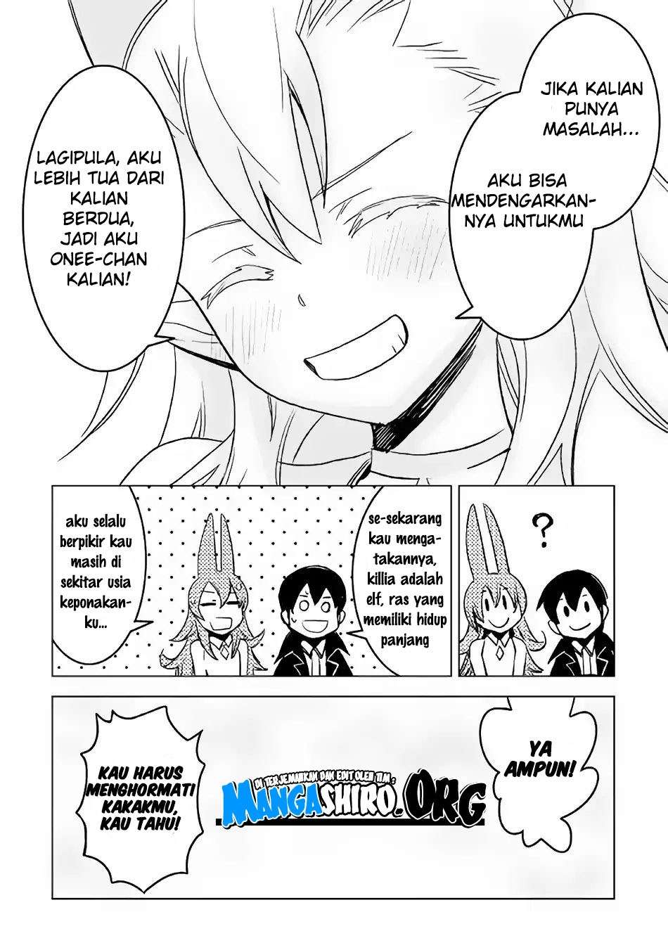 Chapter 21 - halaman 21
