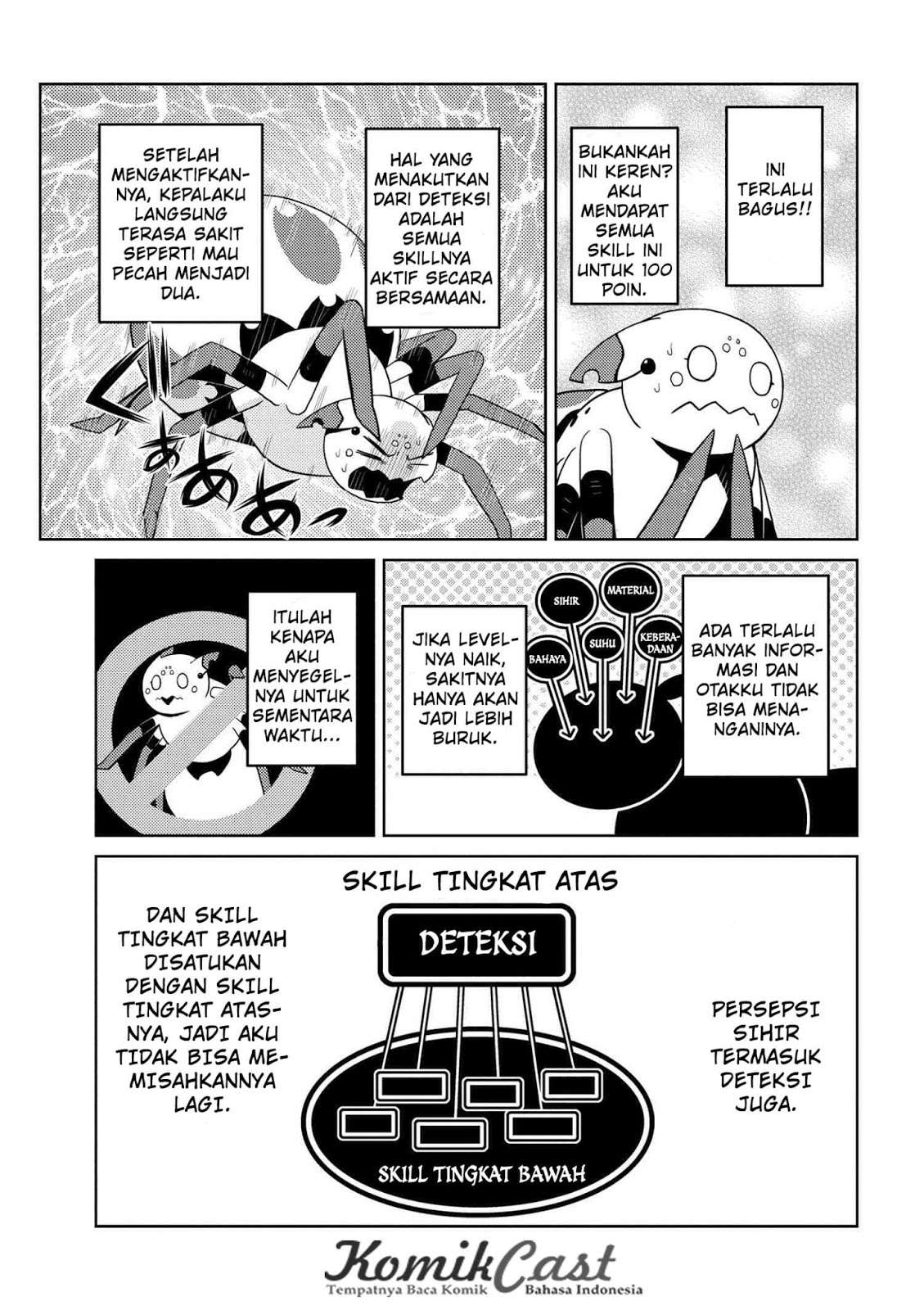 Chapter 15.2 - halaman 11