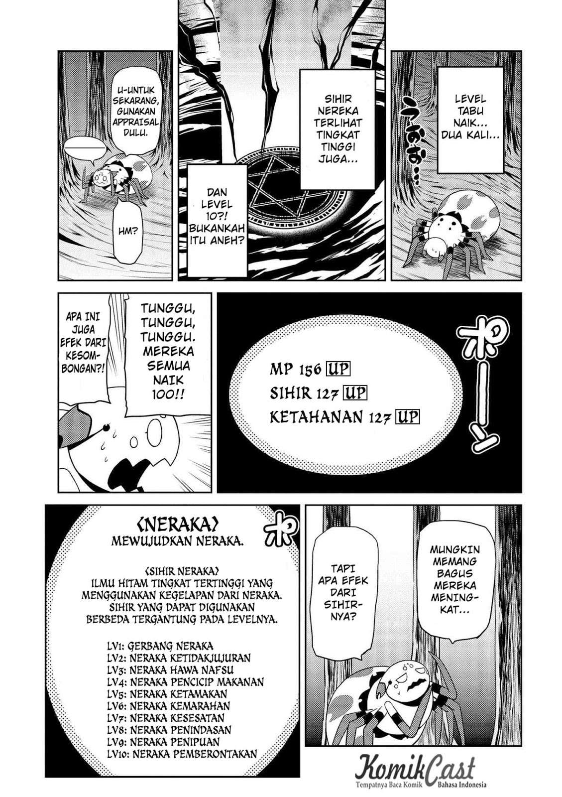 Chapter 15.2 - halaman 17