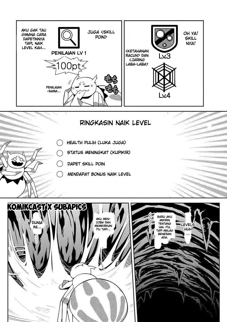 Chapter 4 - halaman 6