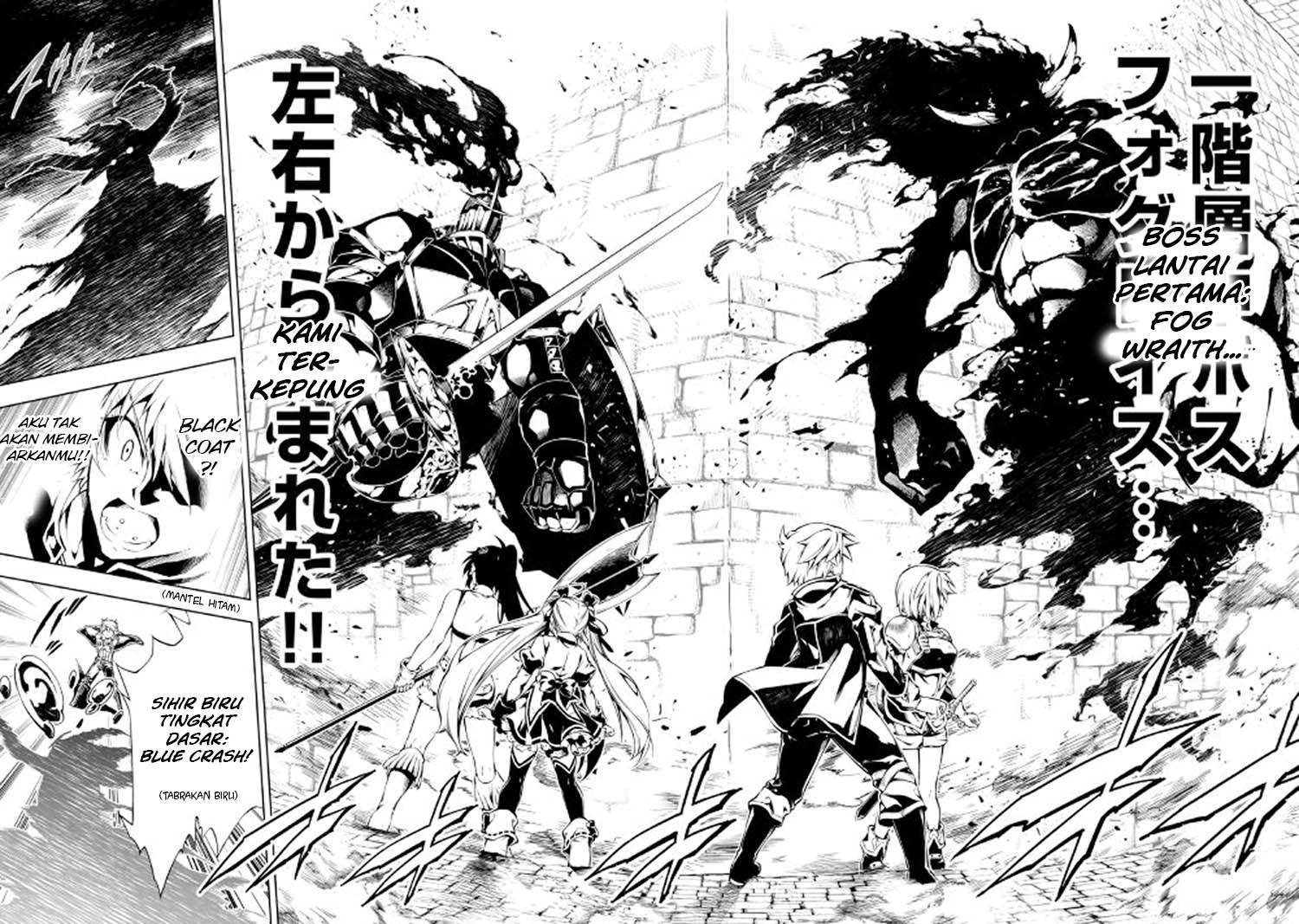 Chapter 20 - halaman 20