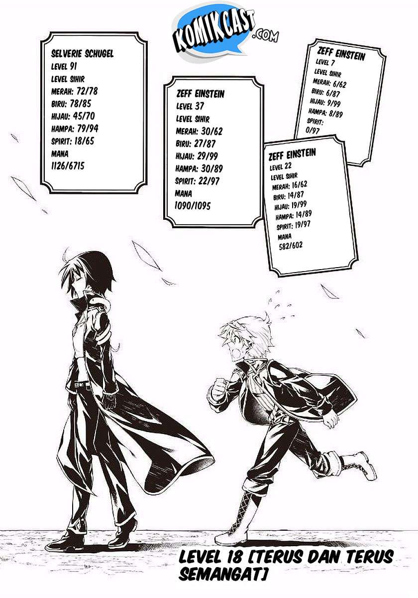 Chapter 18 - halaman 3