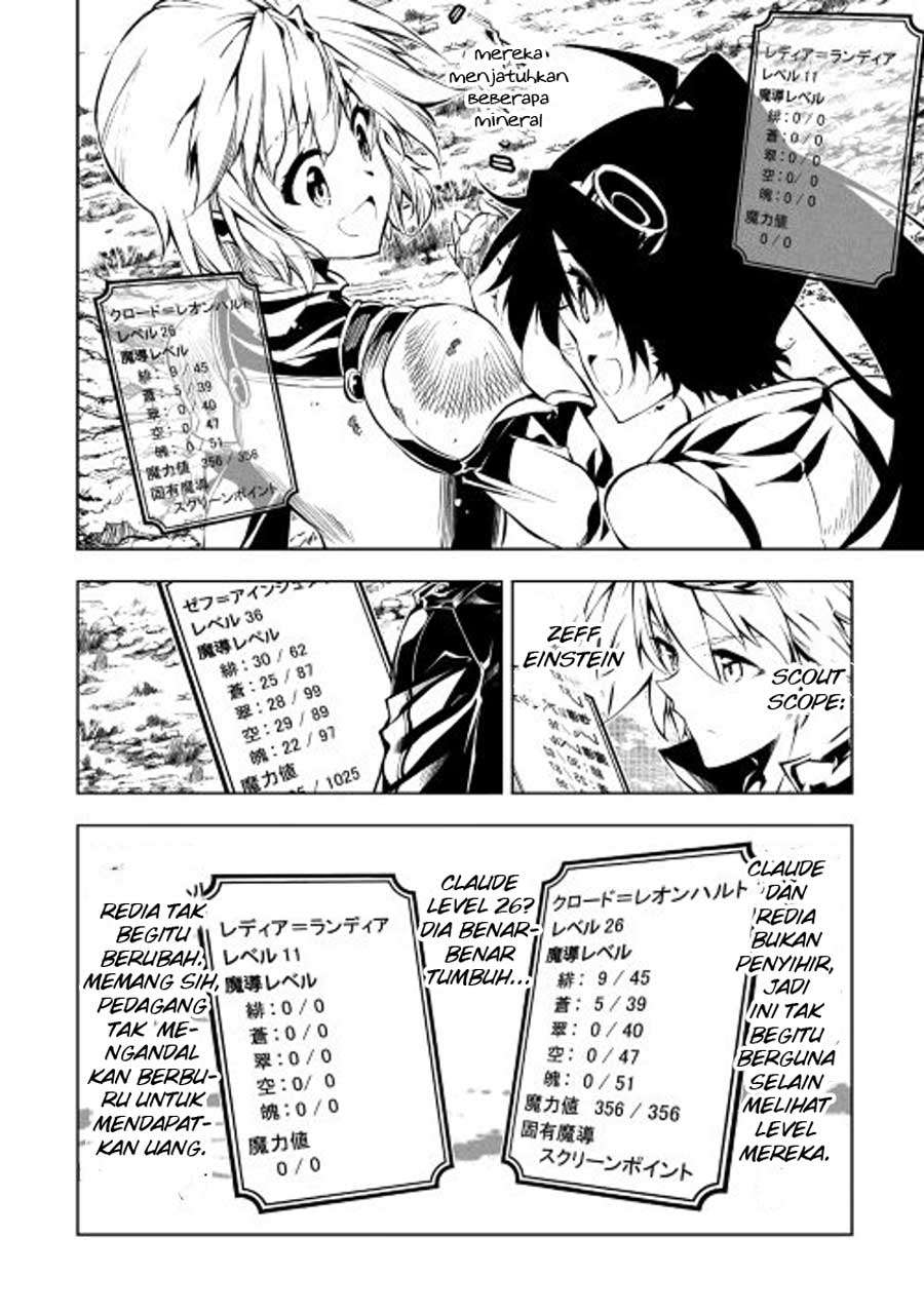 Chapter 15 - halaman 21