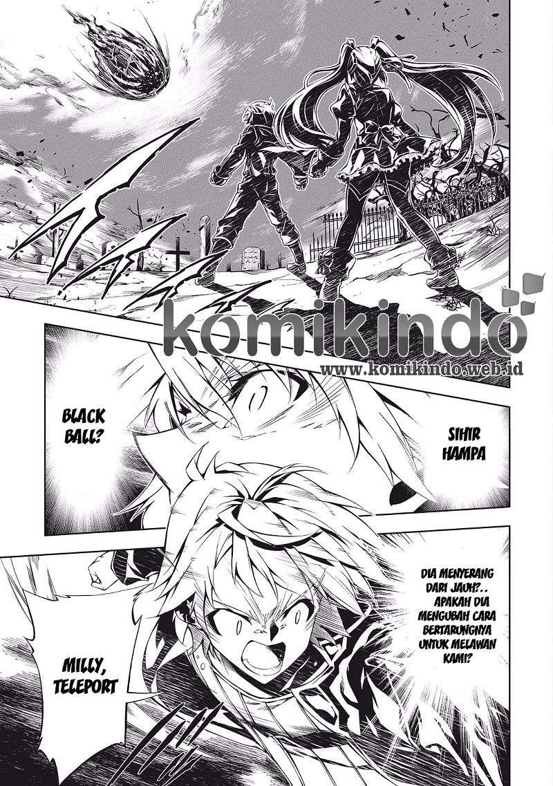 Chapter 6 - halaman 28