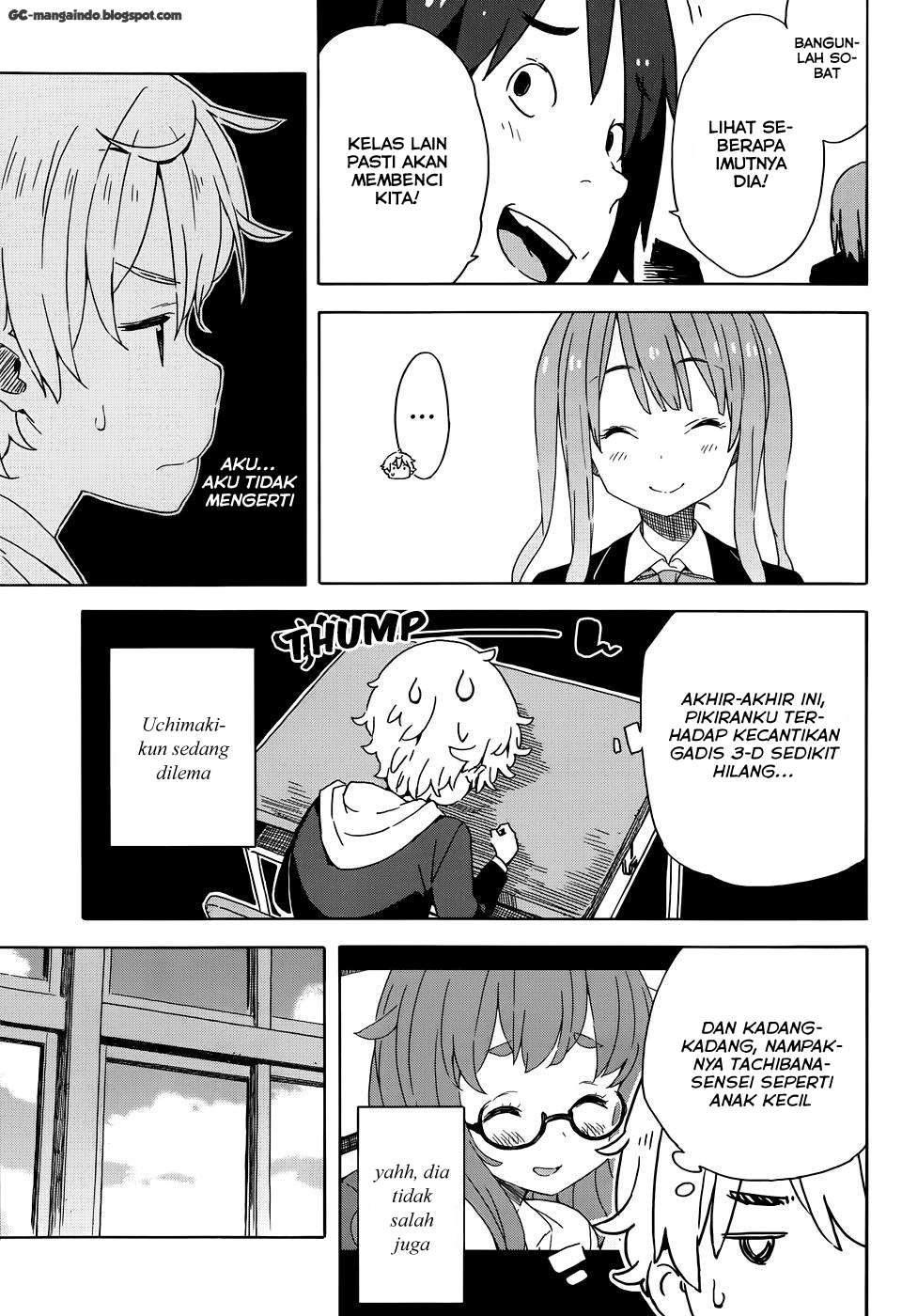 Chapter 20 - halaman 17