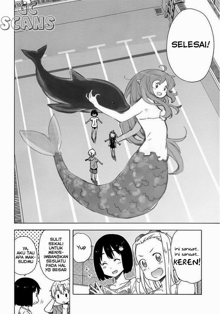 Chapter 13 - halaman 27