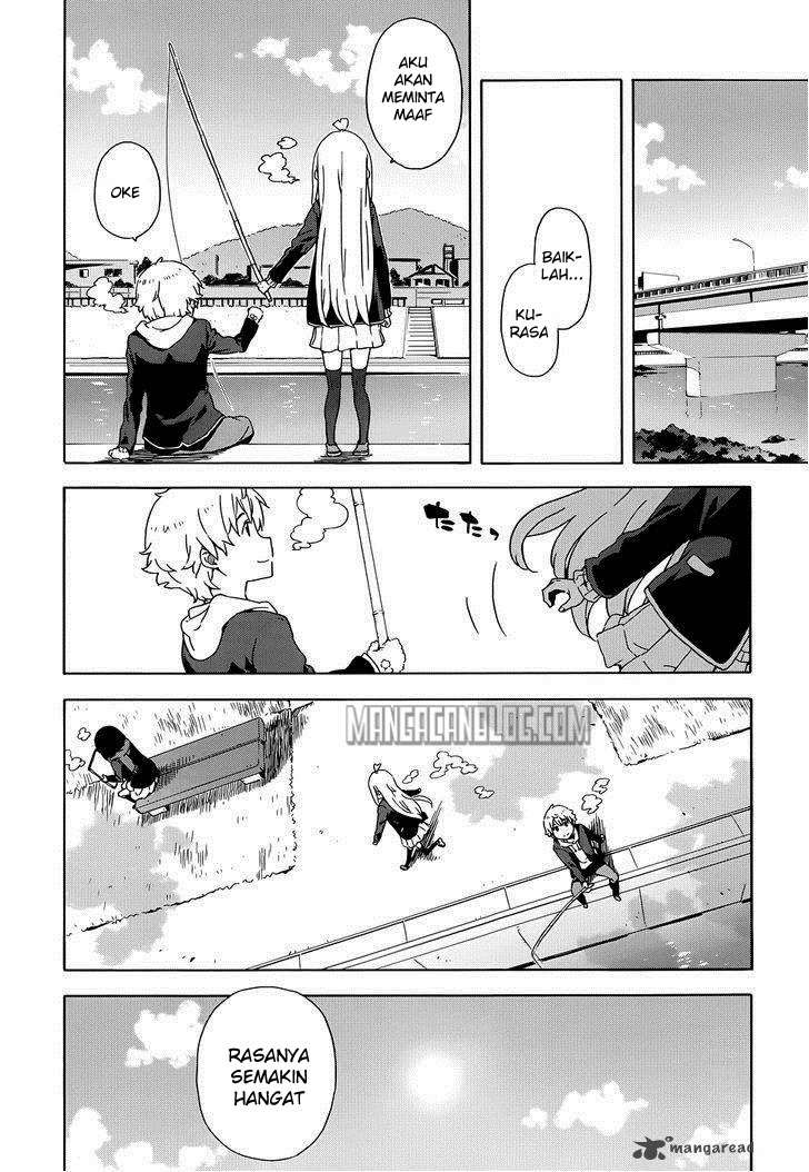 Chapter 6 - halaman 20