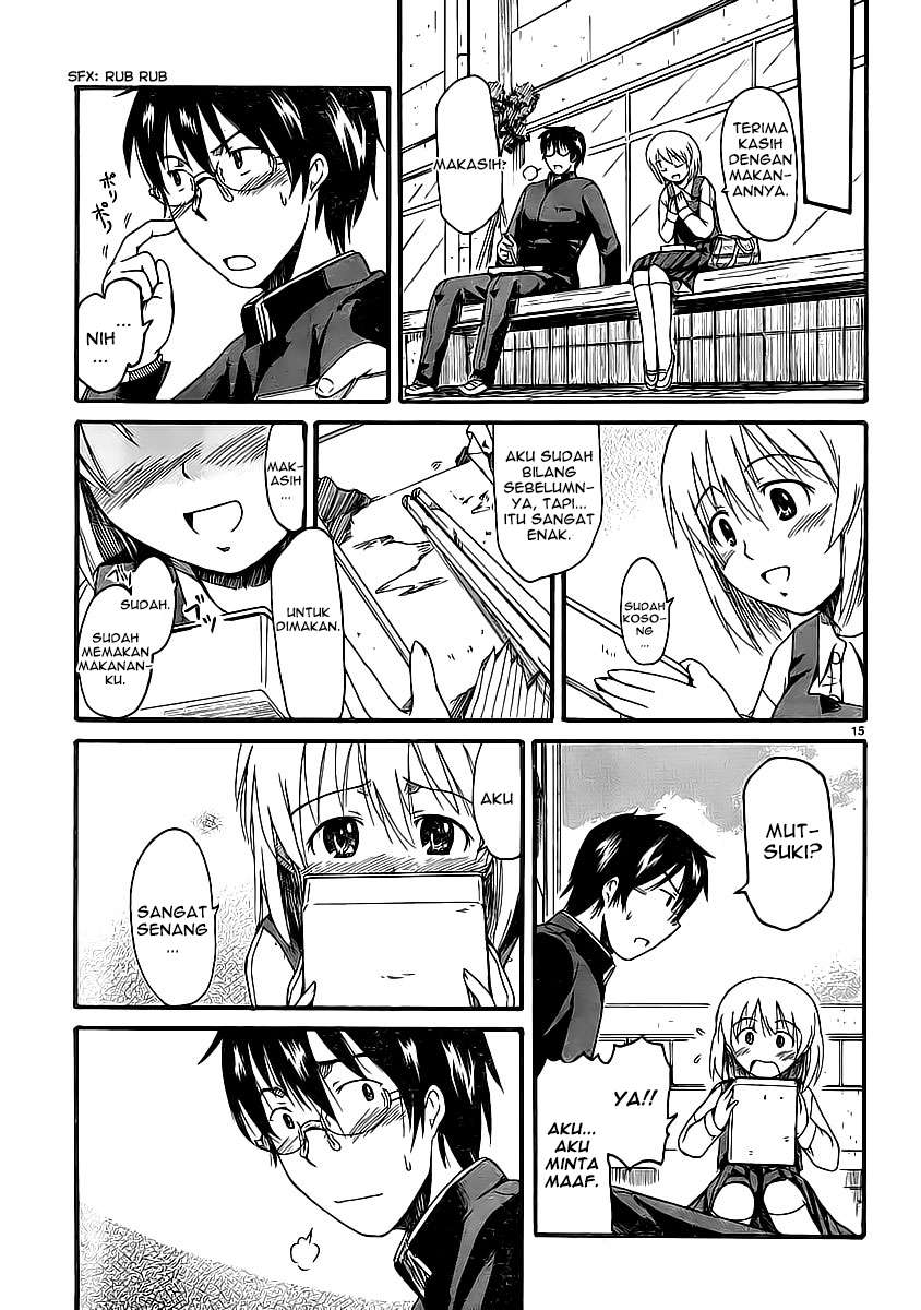 Chapter 4 - halaman 17