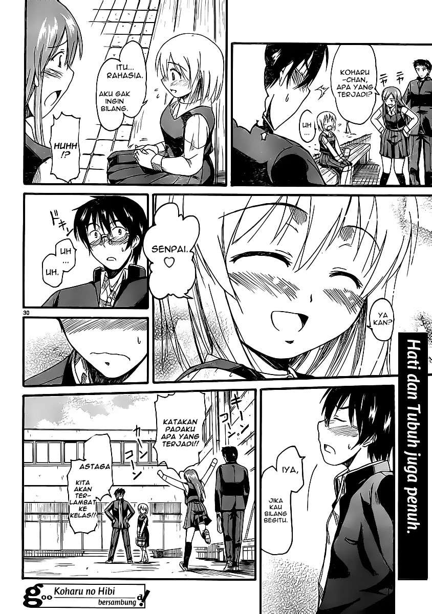 Chapter 4 - halaman 31