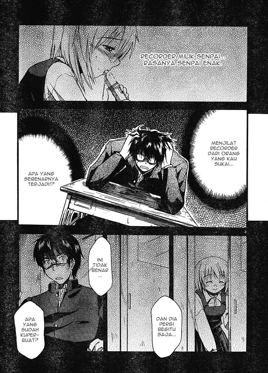 Chapter 2 - halaman 5