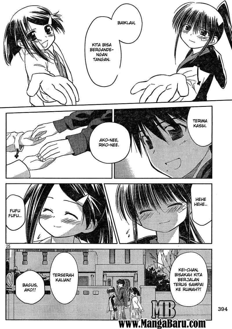Chapter 21 - halaman 27