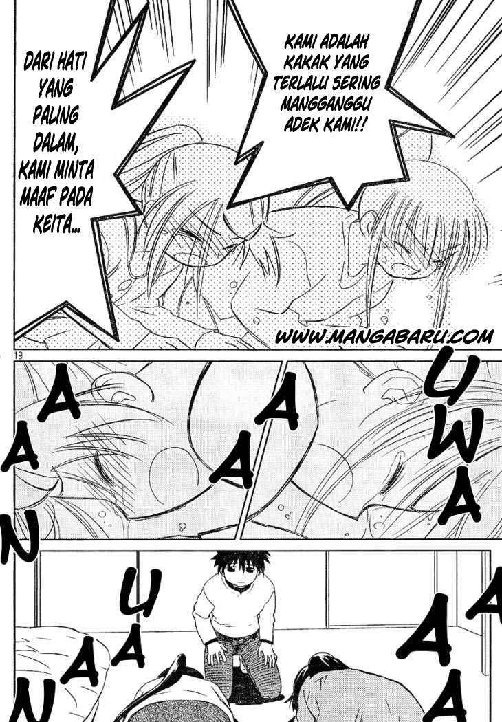 Chapter 18 - halaman 21