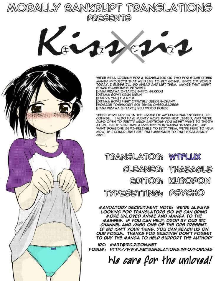 Chapter 15 - halaman 2