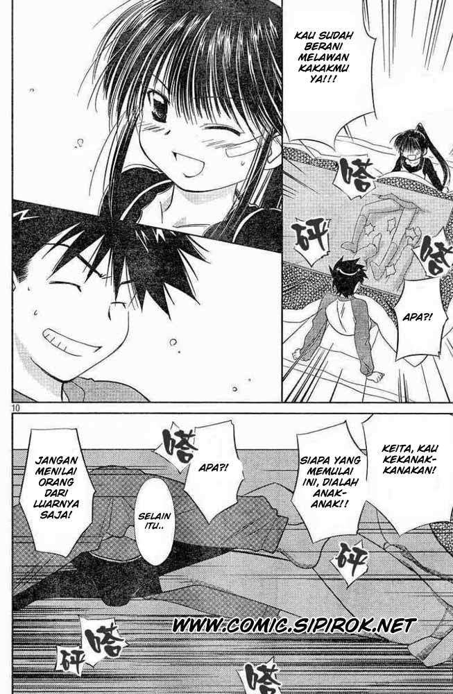 Chapter 7 - halaman 12