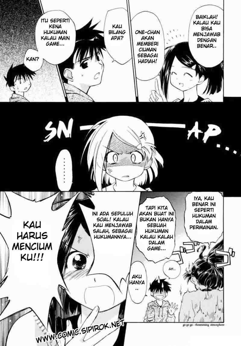Chapter 3 - halaman 15