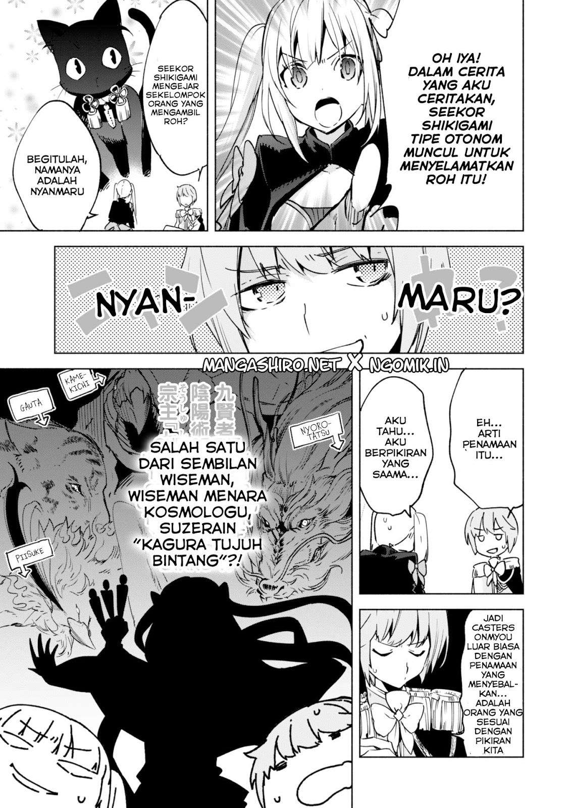 Chapter 24 - halaman 29