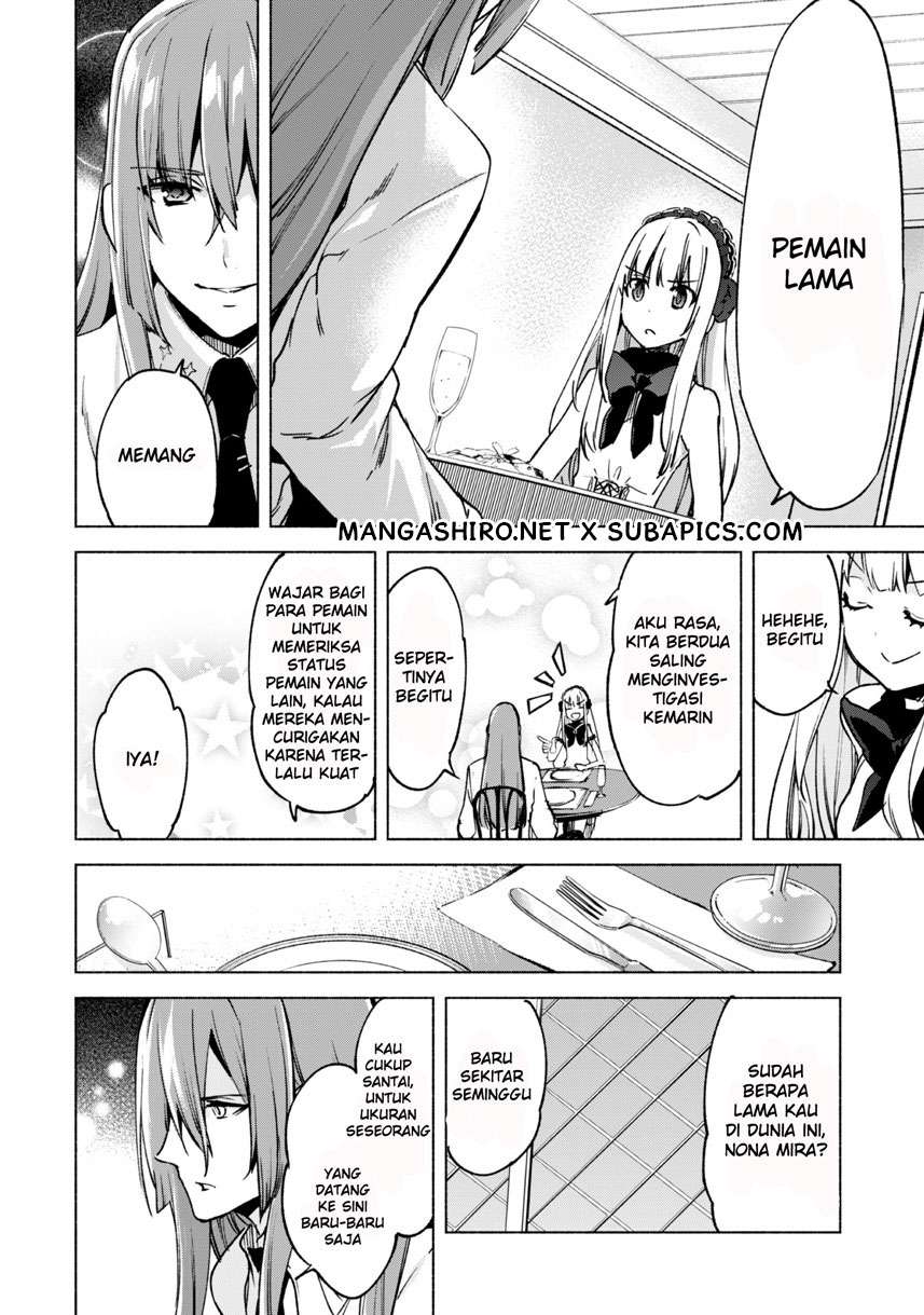Chapter 20 - halaman 19