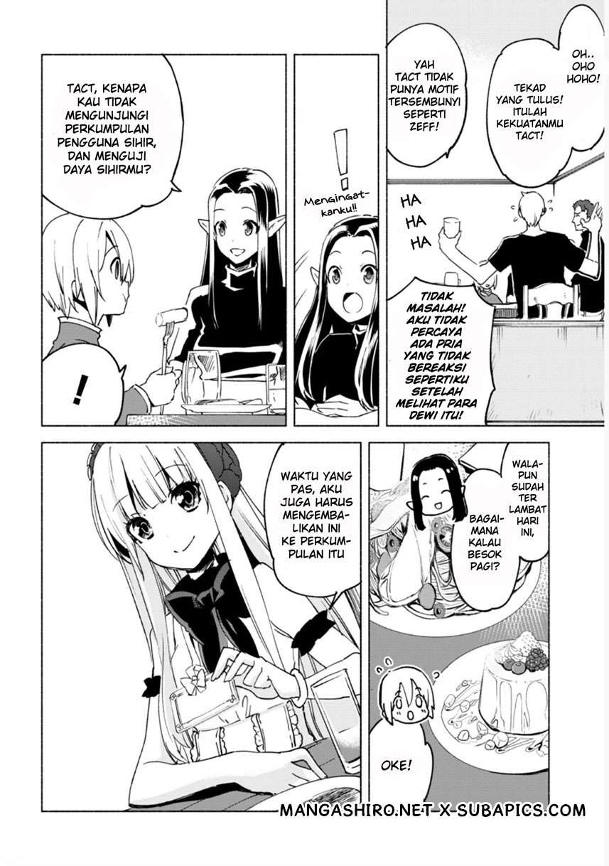Chapter 19 - halaman 12