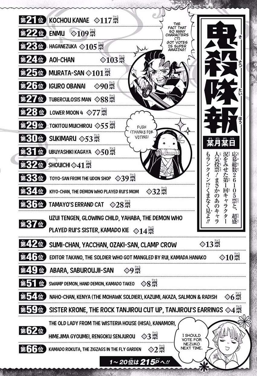 Chapter 83 - halaman 5