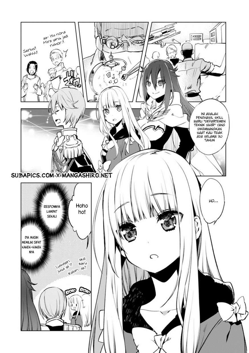 Chapter 4 - halaman 12