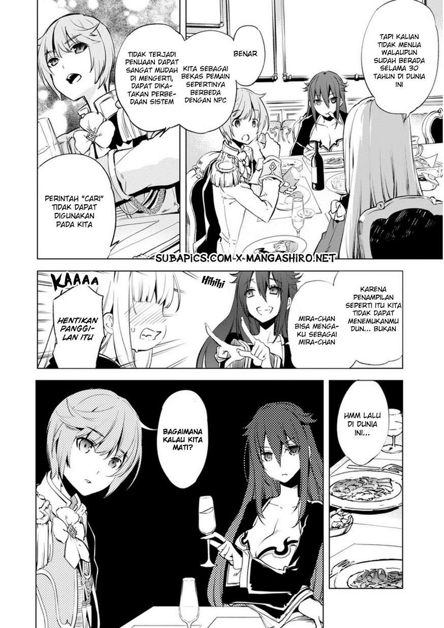 Chapter 4 - halaman 6
