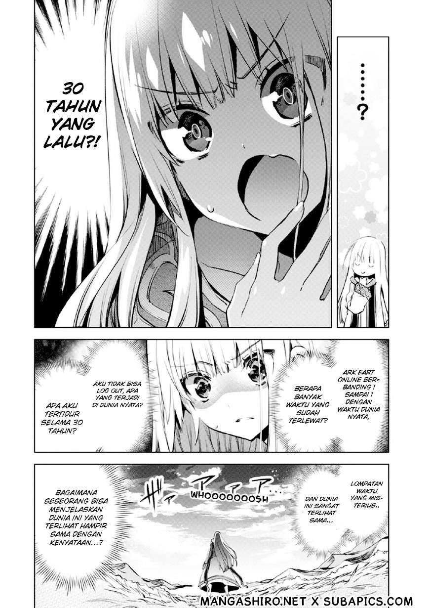 Chapter 1 - halaman 15