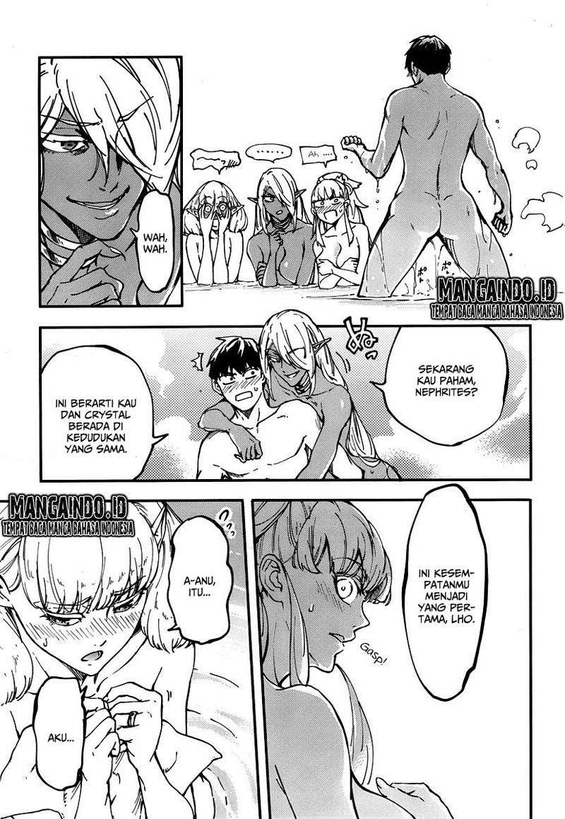 Chapter 10 - halaman 23