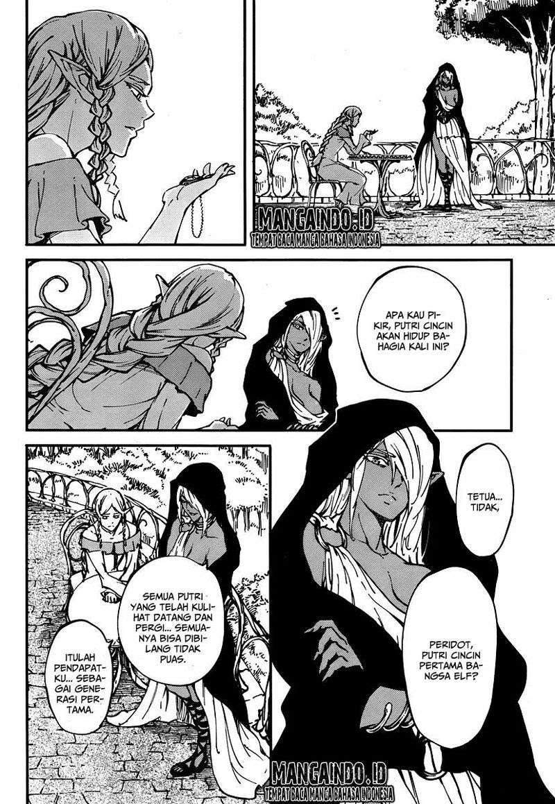 Chapter 10 - halaman 36
