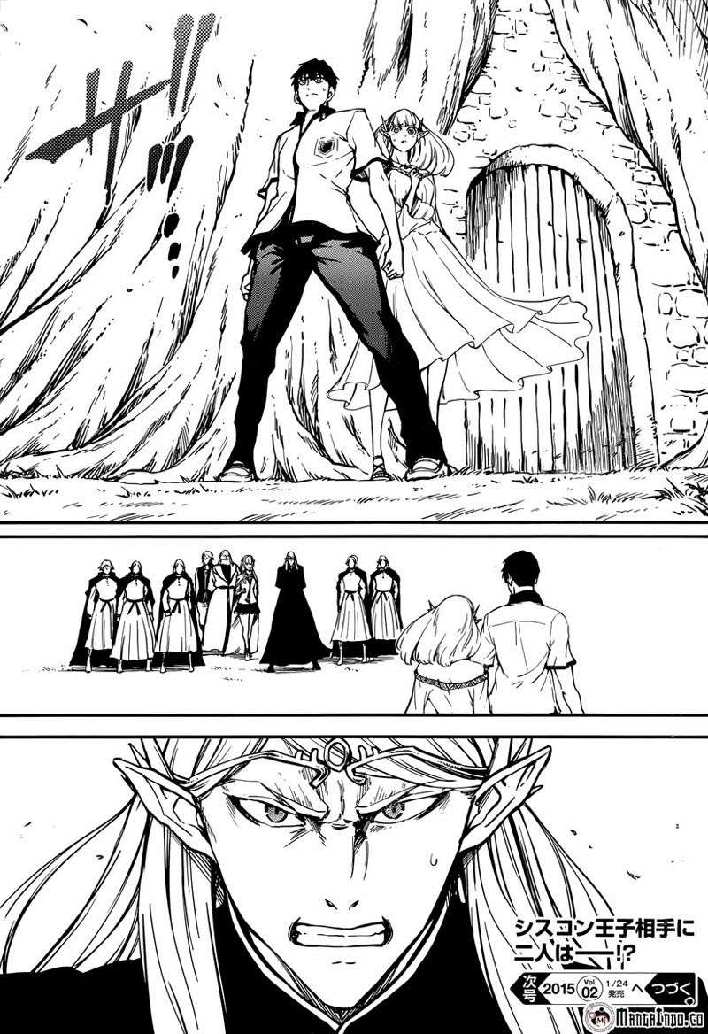 Chapter 7 - halaman 28