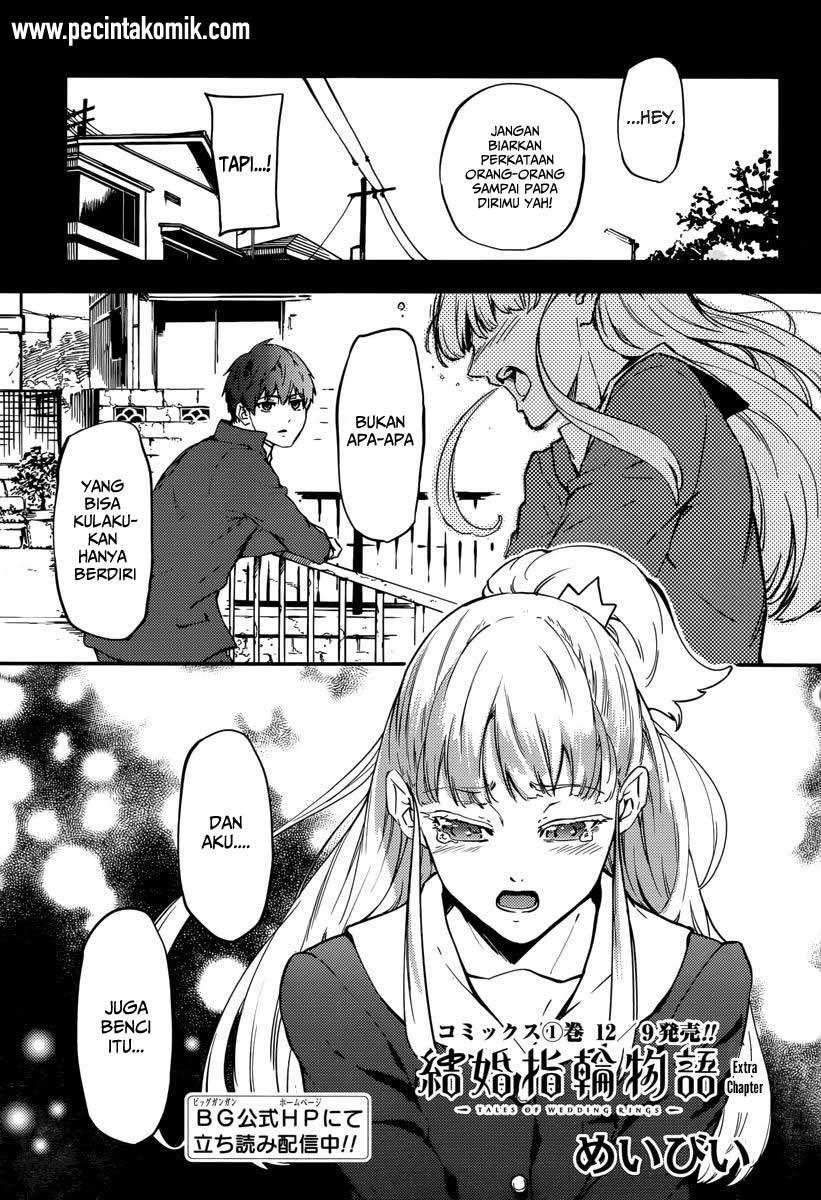 Chapter 6 - halaman 3