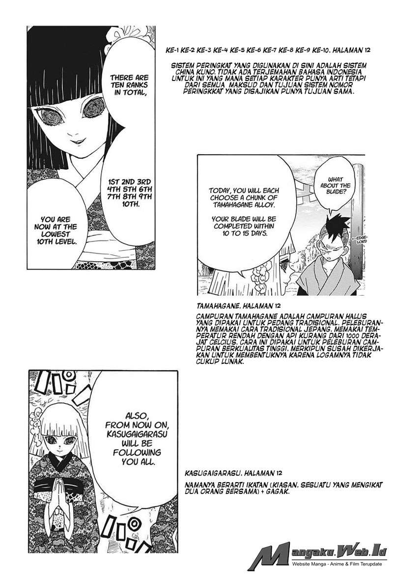 Chapter 8 - halaman 21