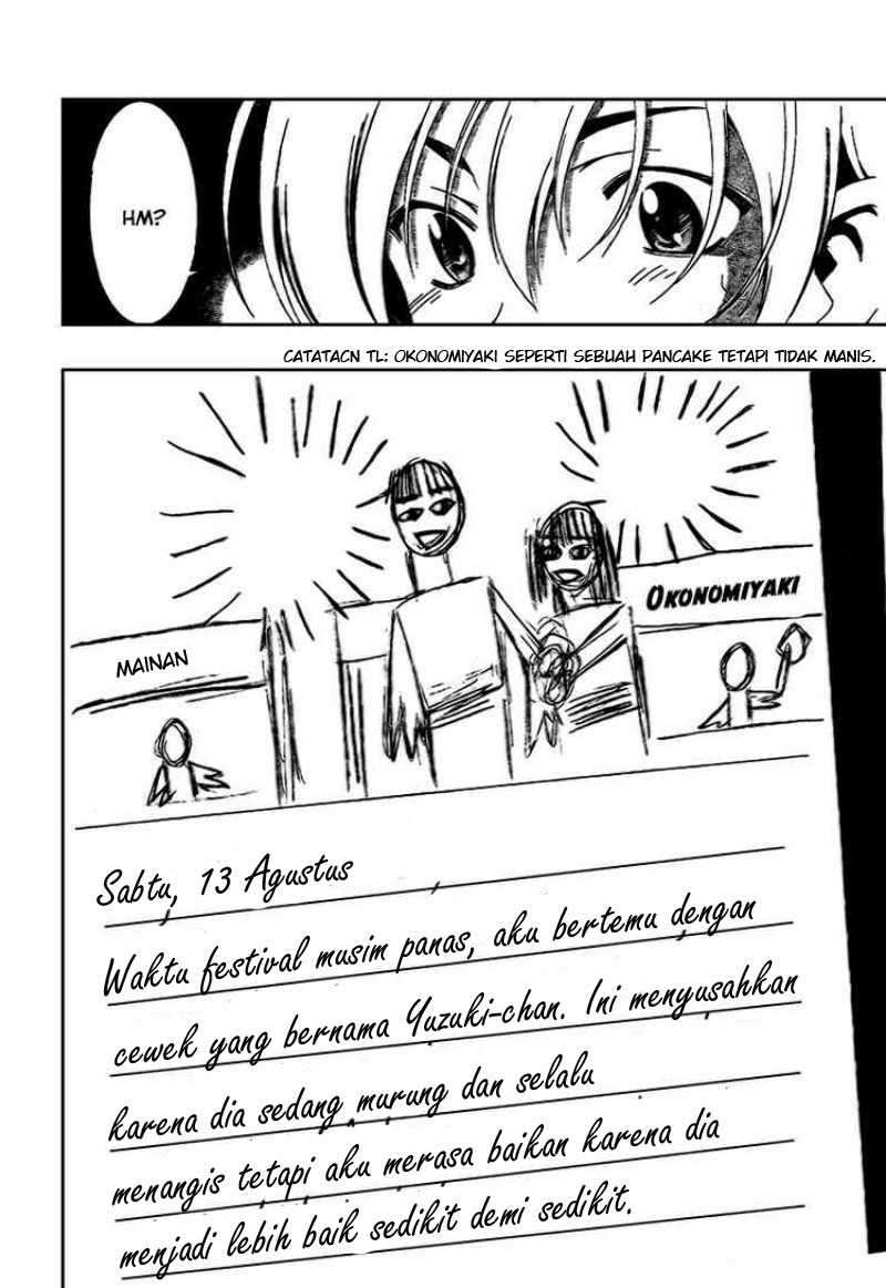 Chapter 22 - halaman 15