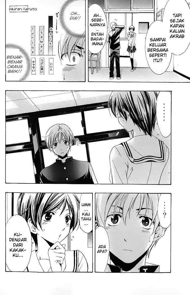 Chapter 13 - halaman 15