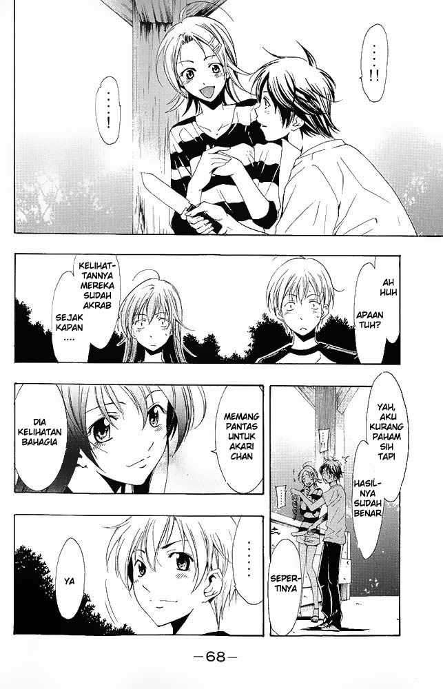 Chapter 12 - halaman 13
