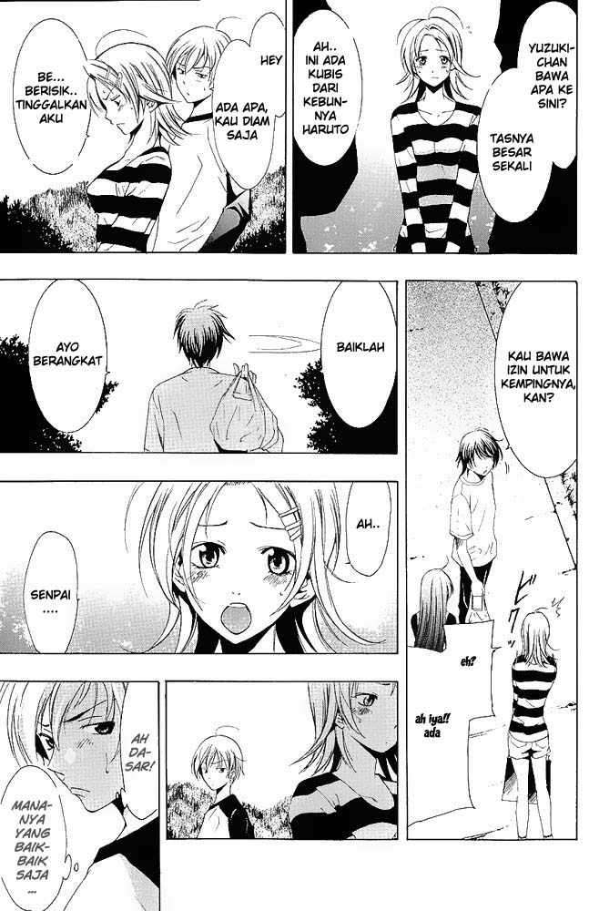 Chapter 12 - halaman 6
