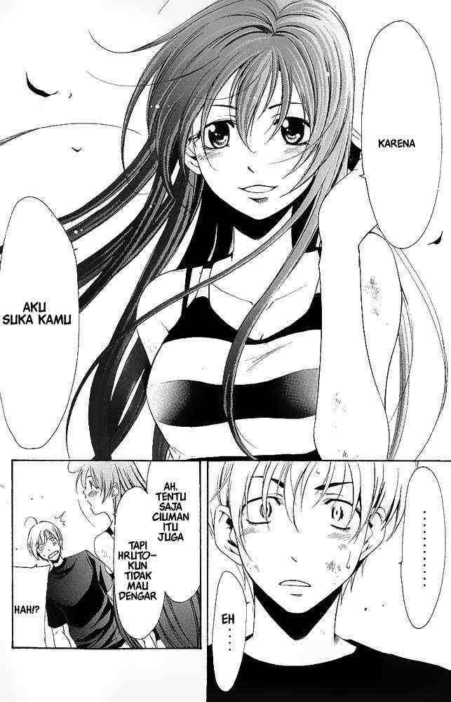 Chapter 10 - halaman 14