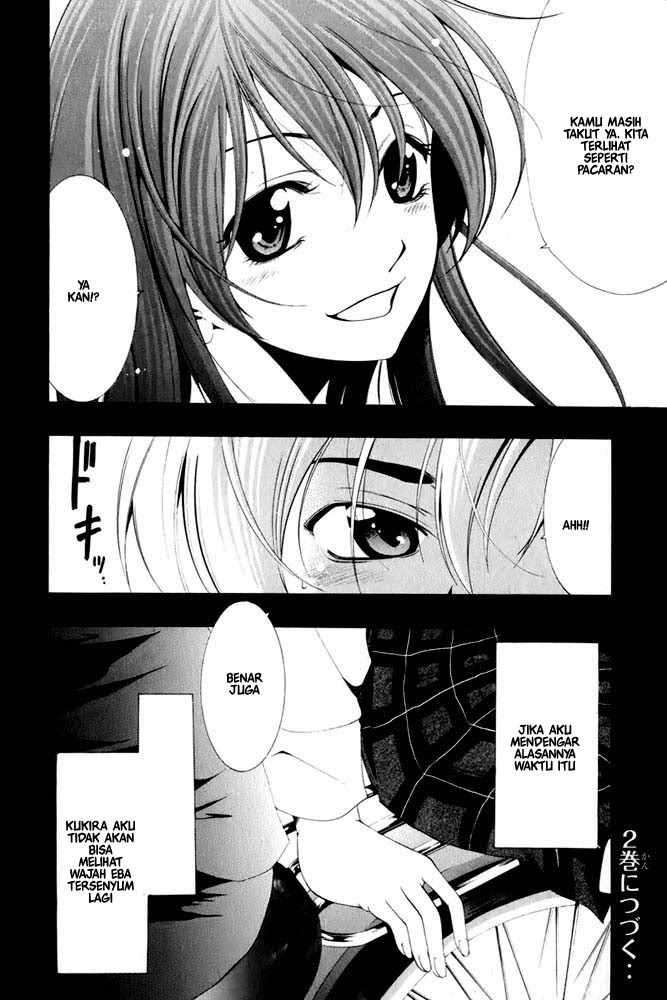 Chapter 8 - halaman 19