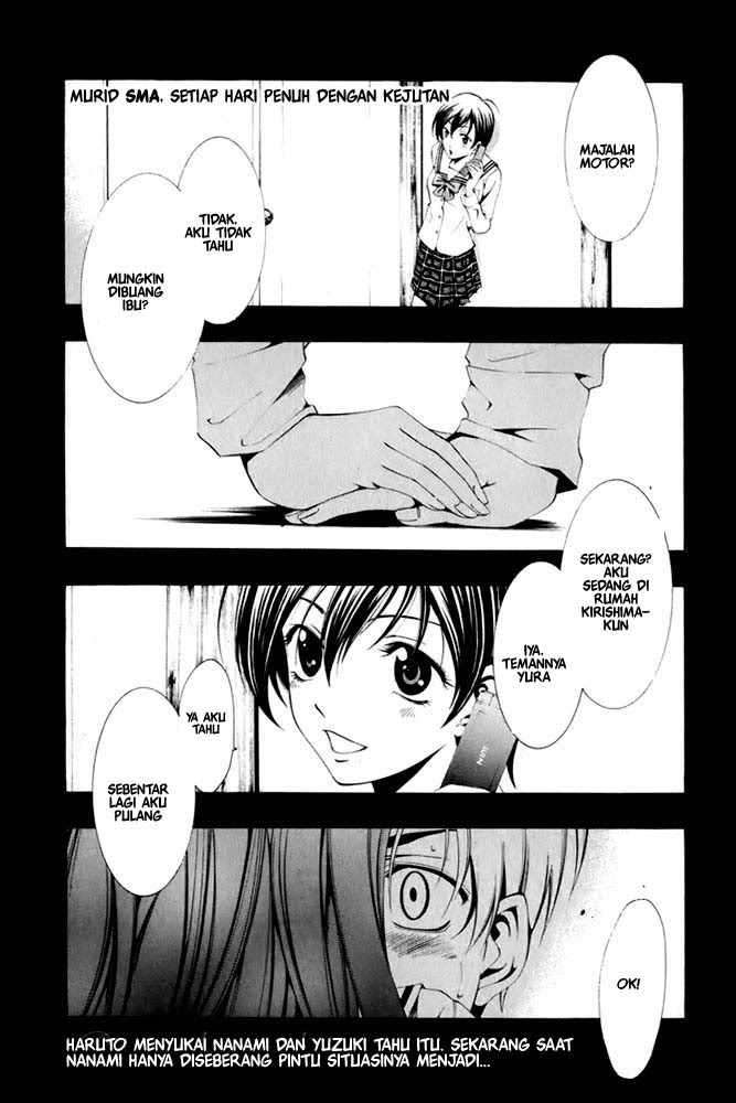 Chapter 7 - halaman 2