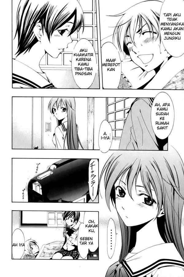 Chapter 6 - halaman 14