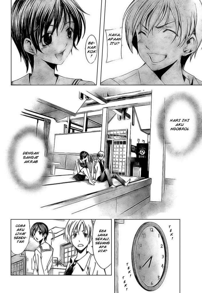 Chapter 5 - halaman 15