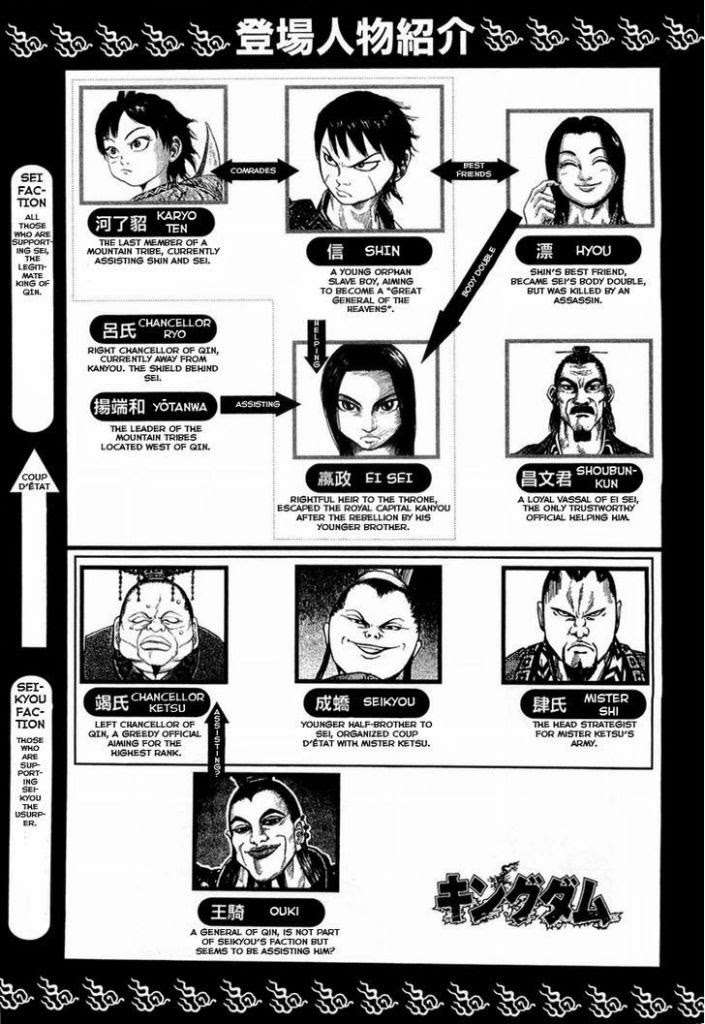 Chapter 20 - halaman 7