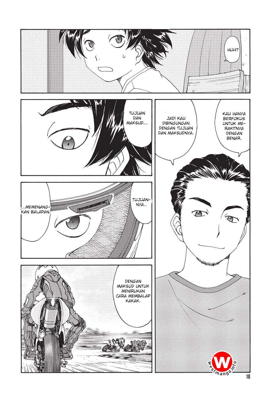 Chapter 4 - halaman 12
