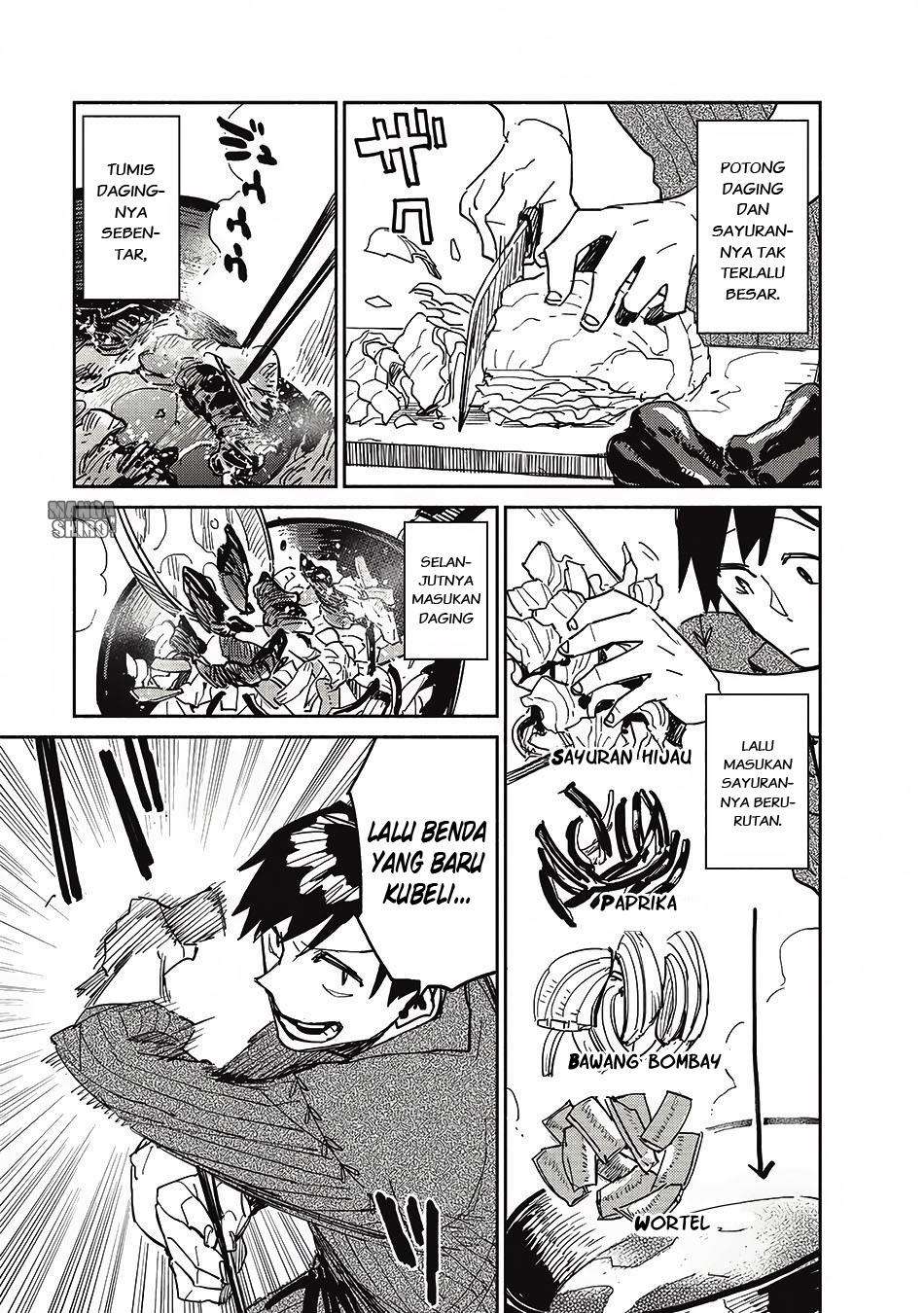 Chapter 6 - halaman 13