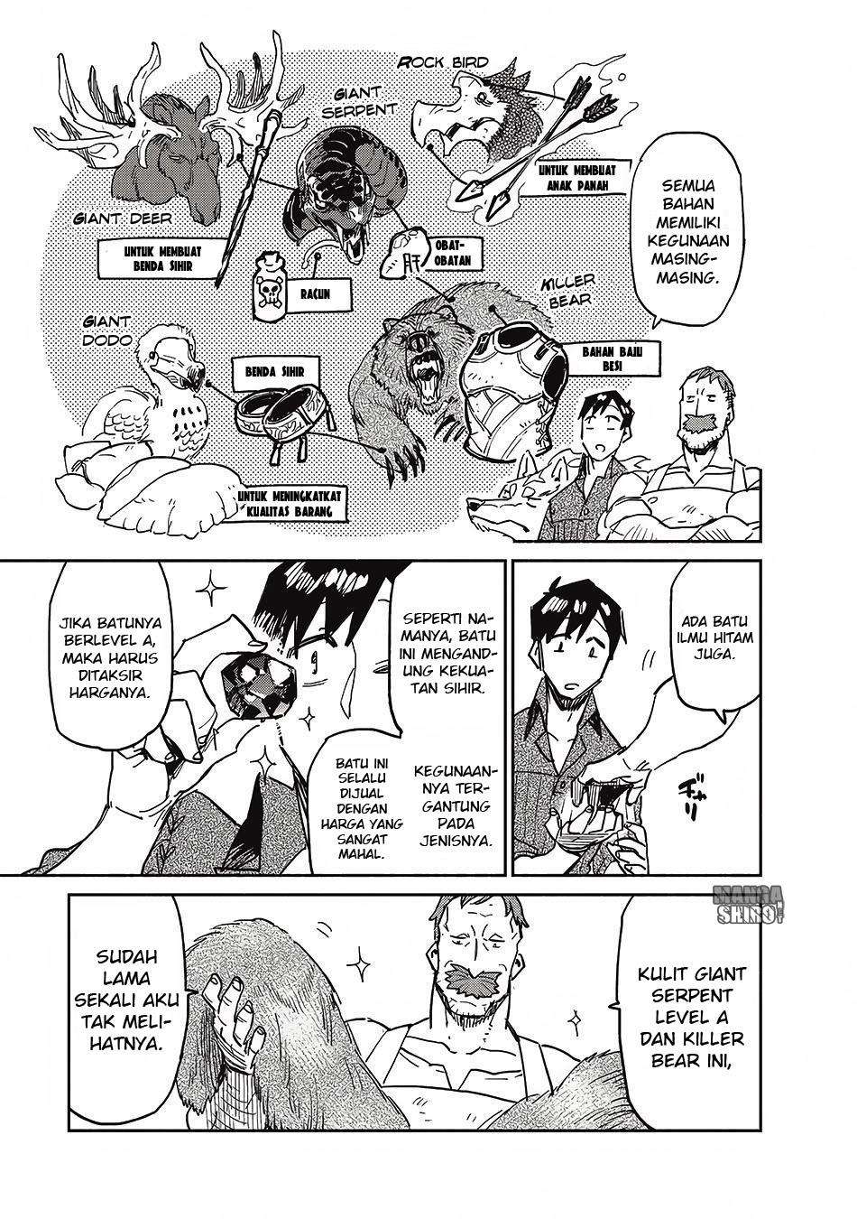 Chapter 6 - halaman 21