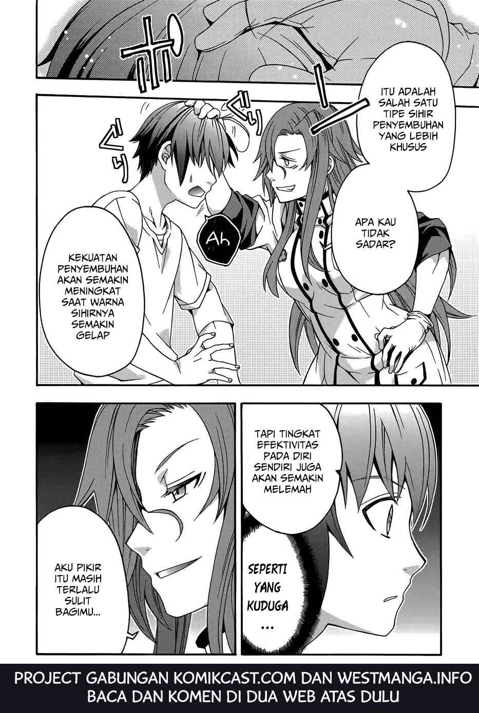 Chapter 16 - halaman 6