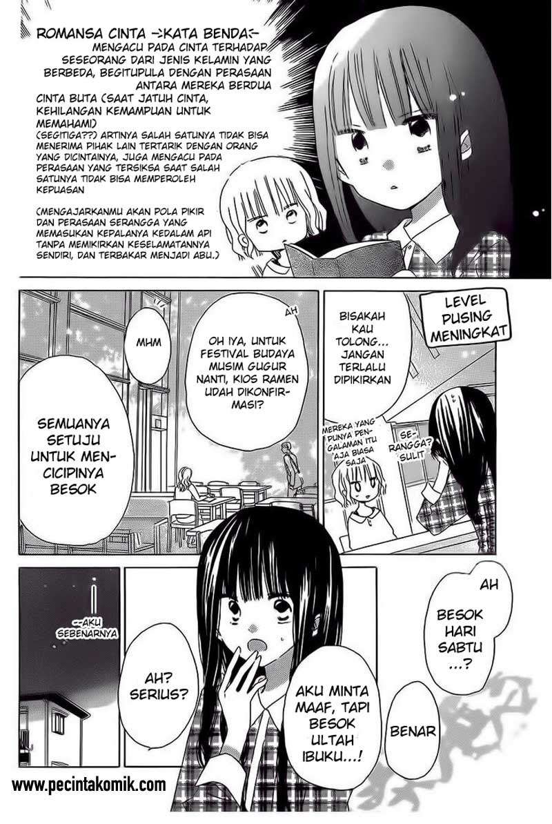 Chapter 36 - halaman 14