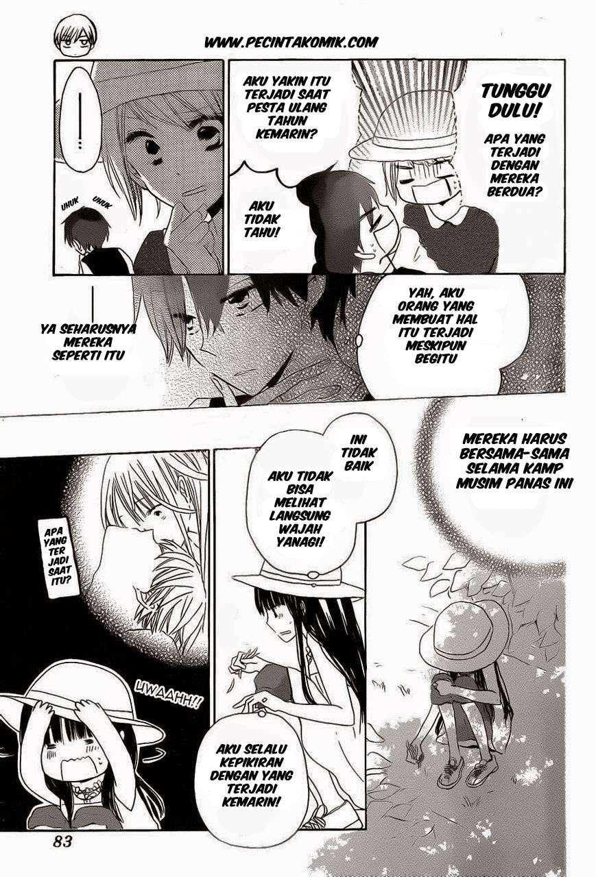 Chapter 28 - halaman 20