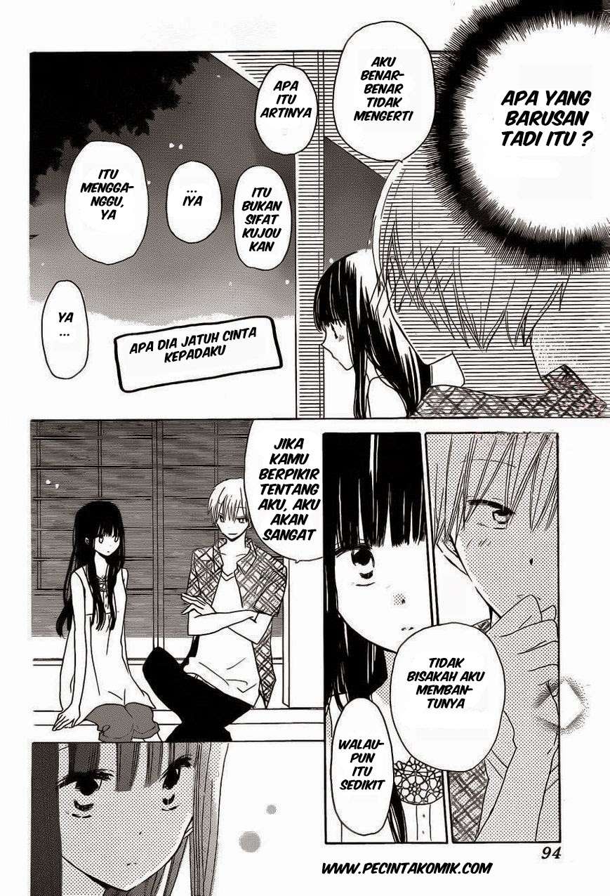 Chapter 28 - halaman 30