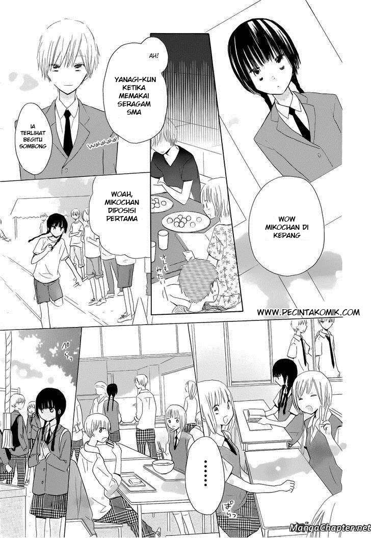 Chapter 27 - halaman 16