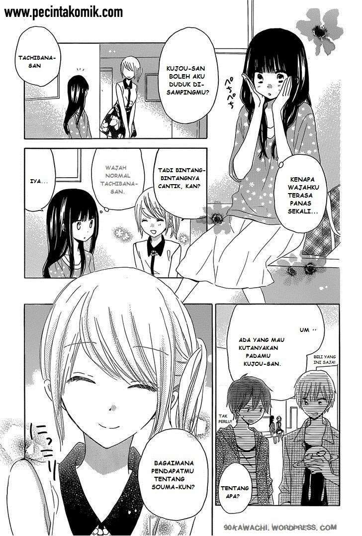 Chapter 26 - halaman 27